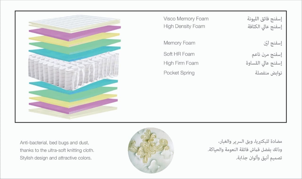 مرتبة LEGEND مقاس 120 × 200 CM