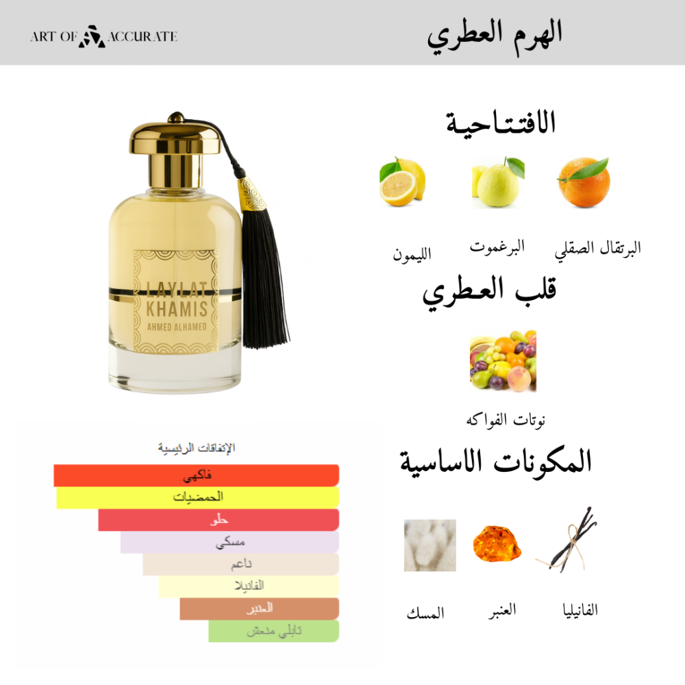 عطر ليلة خميس - اودي بارفيوم - 100مل