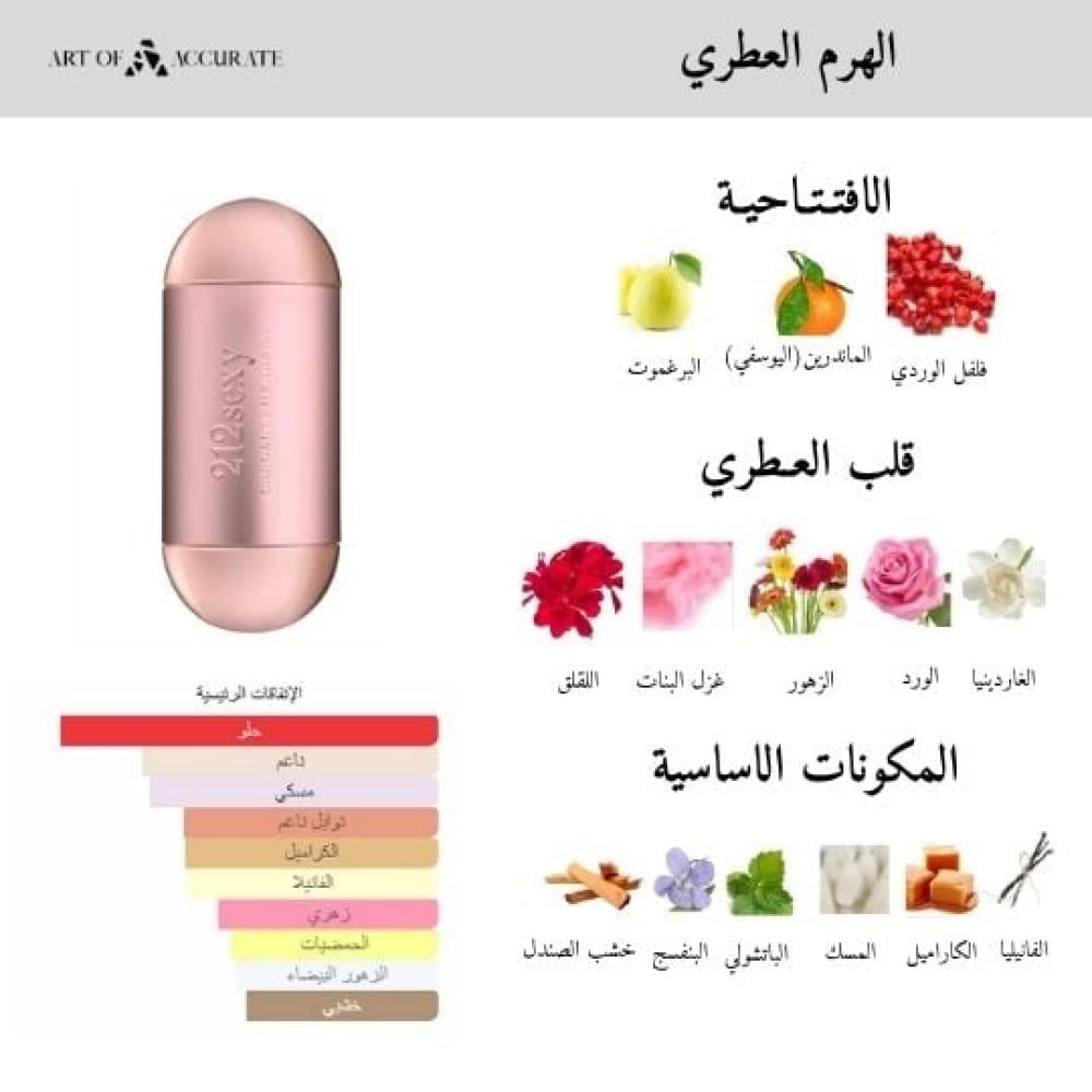 مكونات عطر 212 سكسي