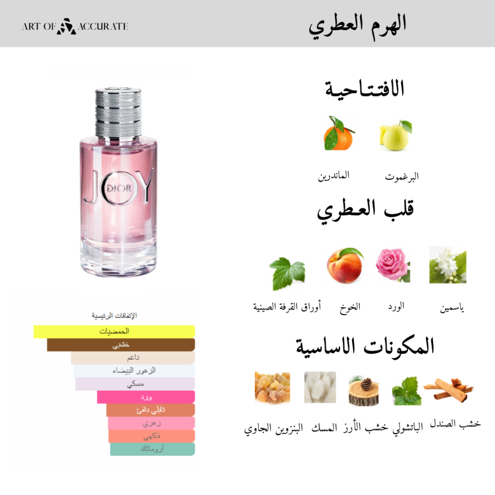 عطر جوي من ديور للنساء - أو دو بارفيوم - 90مل