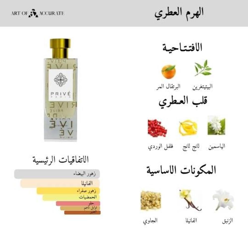 عطر برايف باريس  PRIVE PARIS اودي برفيوم
