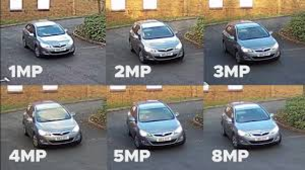 2MP,5MP and 8MP
