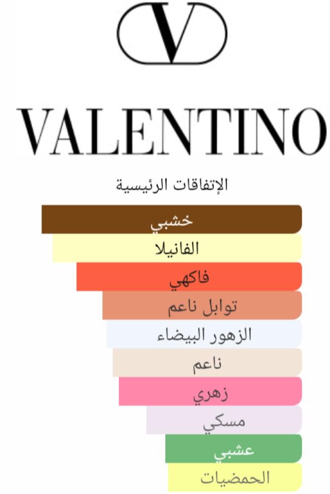 Perfume Diala 9863 Valentino Donna Born In Roma Valentino