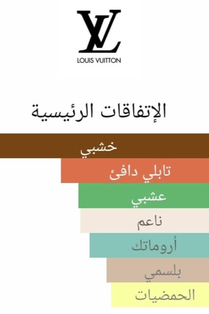 Diala 4866 Perfume by LV Lovers Louis Vuitton
