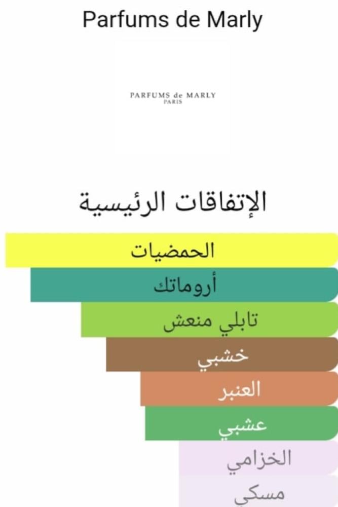 عطر ديالا 7530  سيدلي دي مارلي Sedley Parfums de Marly