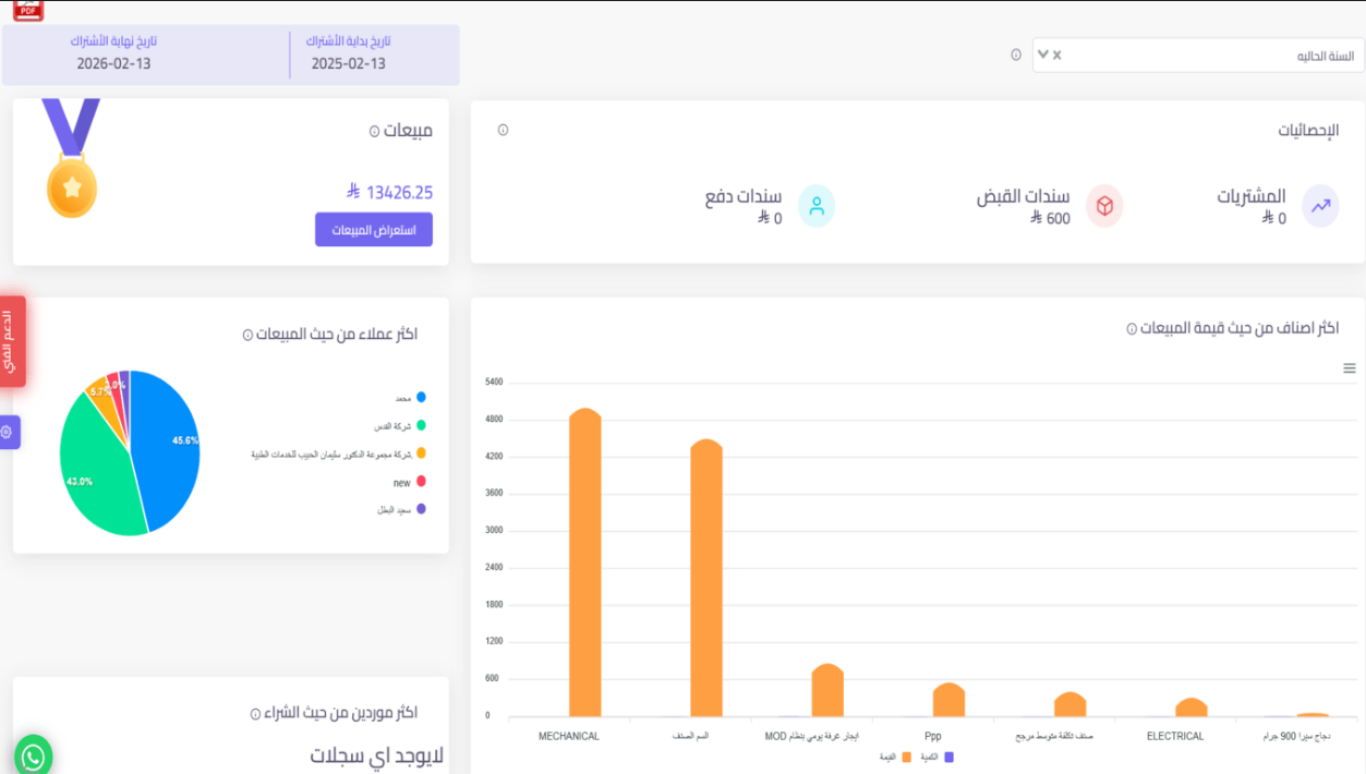 بلاجن سوفت | Plugin Soft للمحاسبة والمالية