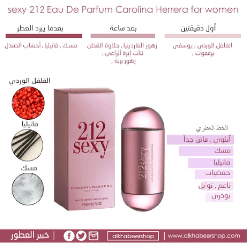 عطر كارولينا هيريرا 212 سكسي النسائي او دو بارفيوم 30مل