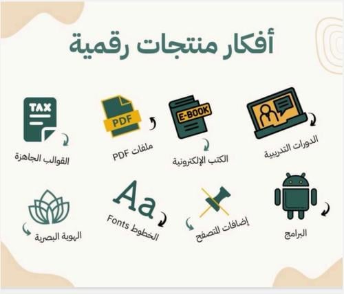 افكار منتجات رقمية