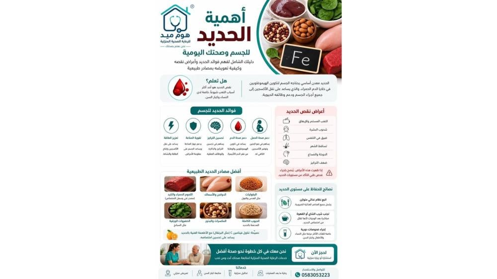 أهمية الحديد للجسم: فوائده، أعراض نقصه، وأفضل مصادره الطبيعية