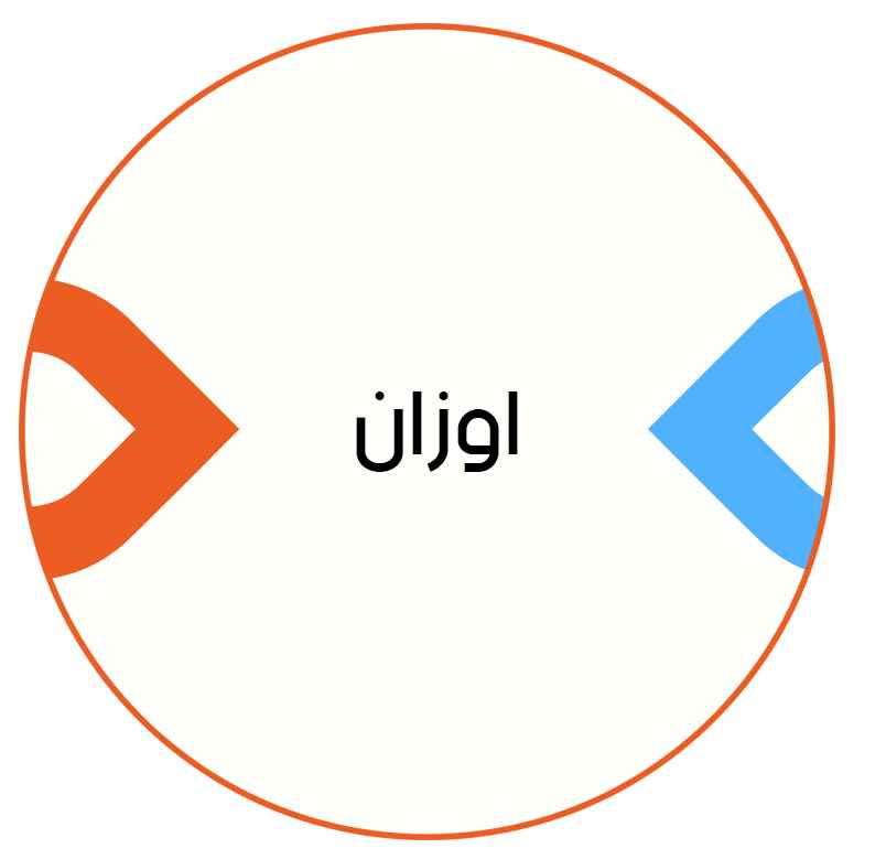 اوزان