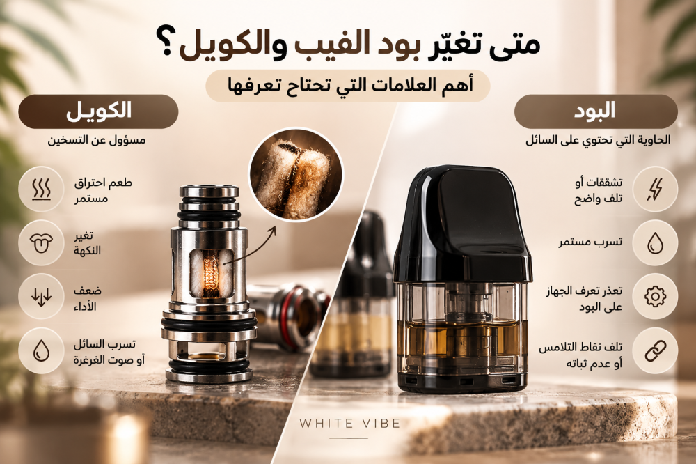 متى تغيّر بود الفيب والكويل؟ أهم العلامات التي تحتاج تعرفها