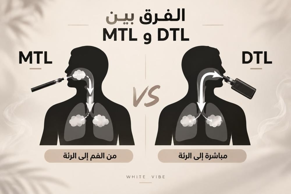 الفرق بين MTL وDTL في الفيب: طريقة السحب وأهم الاختلافات