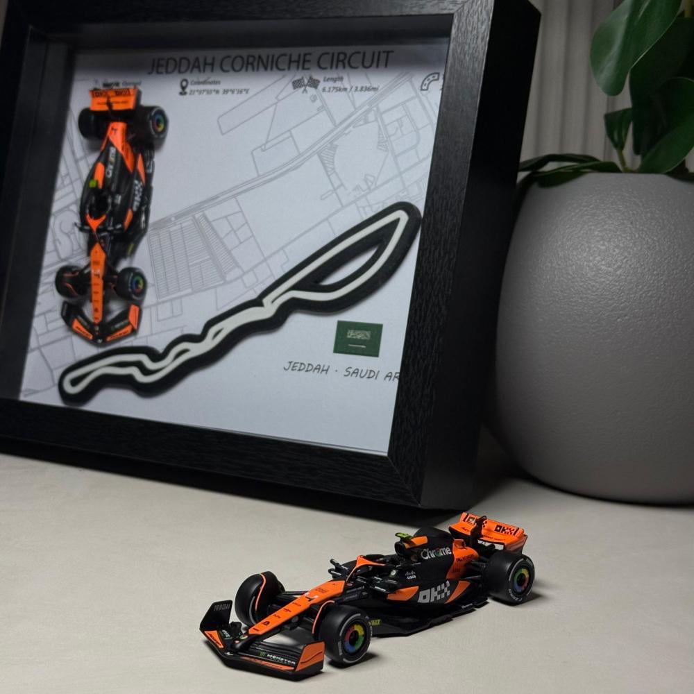 لوحة جدارية فورميلا 1