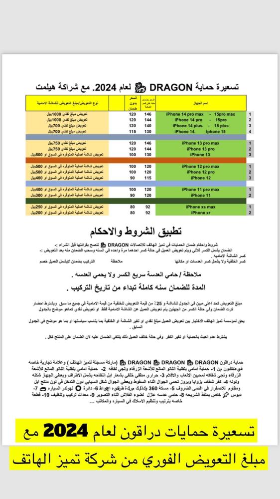DRAGON دراقون موديل ايفون 14  = حماية دراجون صناعة صينية بتقنية امريكية 655498715471