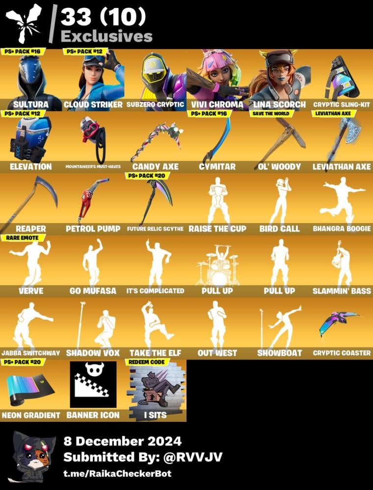 228 سكن + فل نوااددر + سكنات نادره + اكس كريتوس +حزمه نادره جدا + اكسات نادره + سكنات عرق ونادره