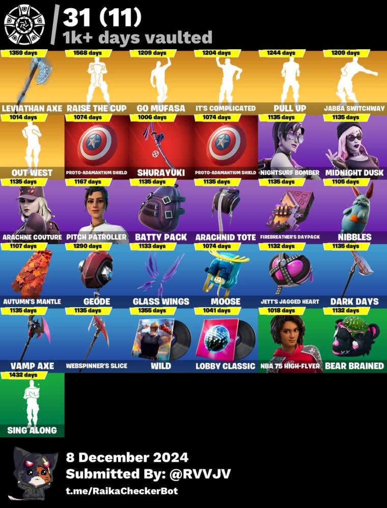 228 سكن + فل نوااددر + سكنات نادره + اكس كريتوس +حزمه نادره جدا + اكسات نادره + سكنات عرق ونادره