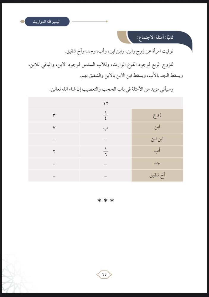 تيسير فقه المواريث