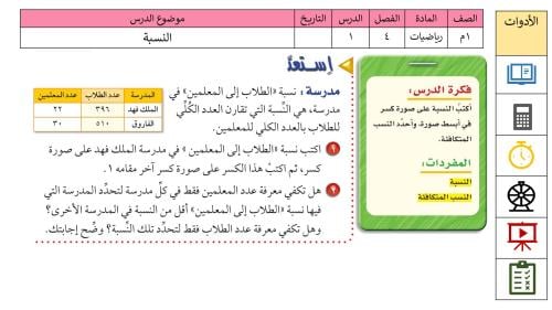 عروض بوربوينت رياضيات أول متوسط الفصل الدراسي الثا...