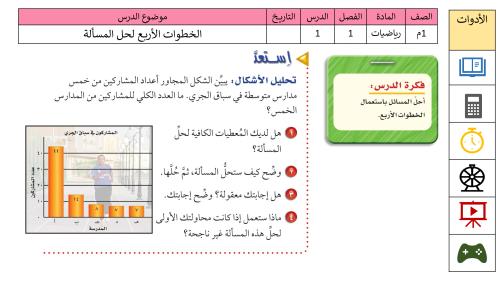 عروض بوربوينت رياضيات أول متوسط الفصل الدراسي الأو...