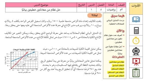 عروض بوربوينت رياضيات ثالث متوسط الفصل الدراسي الث...