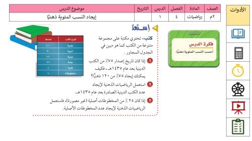 عروض بوربوينت رياضيات ثاني متوسط الفصل الدراسي الث...