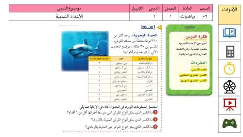 عروض بوربوينت رياضيات ثاني متوسط الفصل الدراسي الأ...