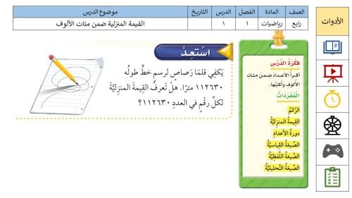 عروض بوربوينت رياضيات رابع الفصل الدراسي الأول