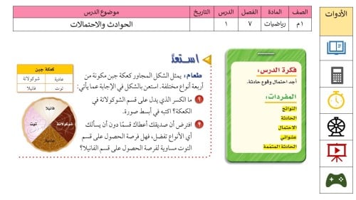 عروض بوربوينت رياضيات أول متوسط الفصل الدراسي الثا...