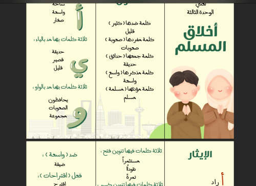 مطويات - ثالث ابتدائي (لغتي + انجليزي)