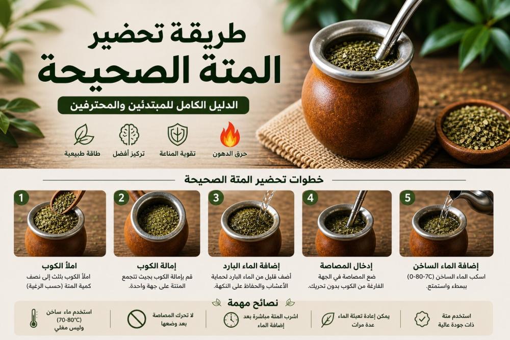 طريقة تحضير المتة الصحيحة: الدليل الكامل