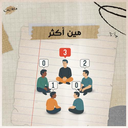 مين أكثر