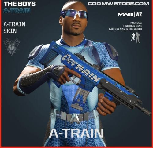 حزمة A-Train