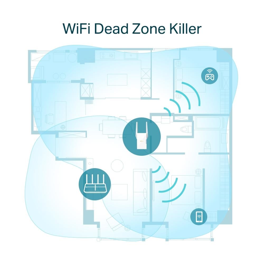 TP-Link - مقوي شبكة AX1800 مع لاقطين