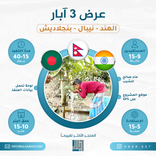 عرض (3آبار) بئر في الهند + بنجلاديش + النيبال