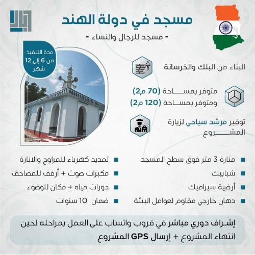 جامع في دولة الهند