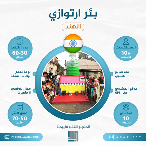 بئر ارتوازي الهند