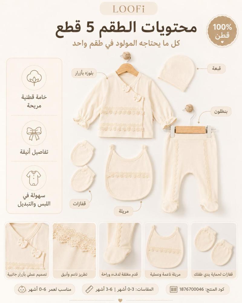 اطقم مواليد أولاد وبنات قطن ناعم (0-6 أشهر)