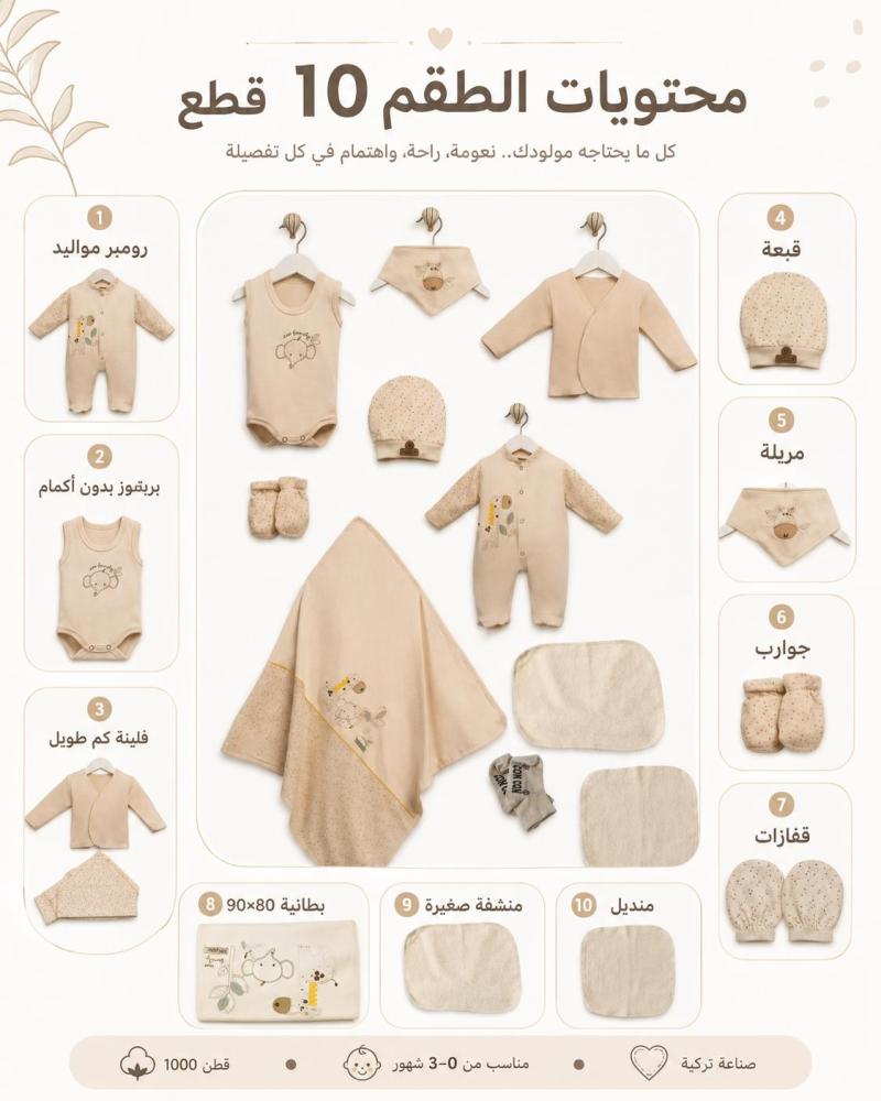 طقم مواليد فاخر 10 قطع عملي وأنيق  (0-3 شهور)