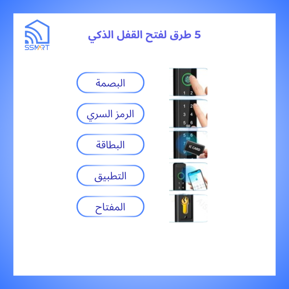 قفل ذكي داخلي وخارجي بلوتوث