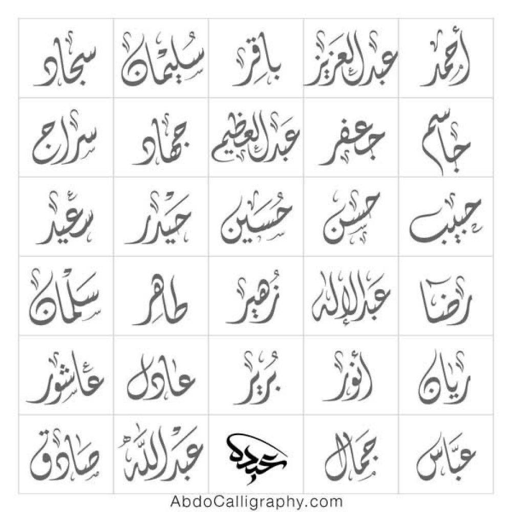 تاثير-الاسم-على-الشخصية-اعماق-النفس