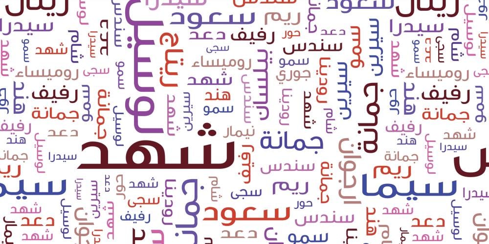 تحليل-الشخصيه-بالاسم-اعماق-النفس