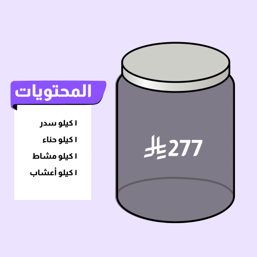 بكج رُسِل الإقتصادي