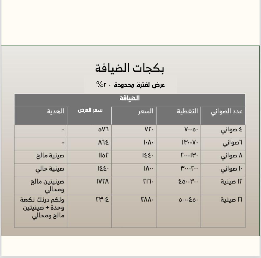 Product