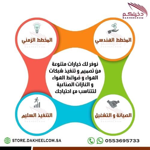 تمديد شبكات الهواء
