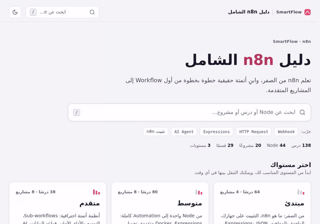 جولة داخل كورس n8n الشامل من SmartFlow