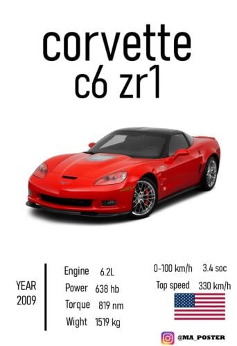 CORVETTE C6 ZR1