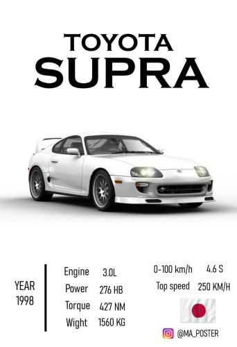 TOYOTA SUPRA MK4