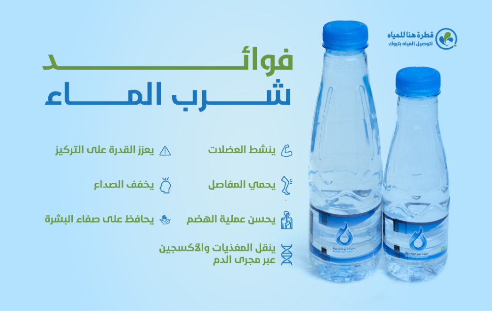 فوائد شرب الماء