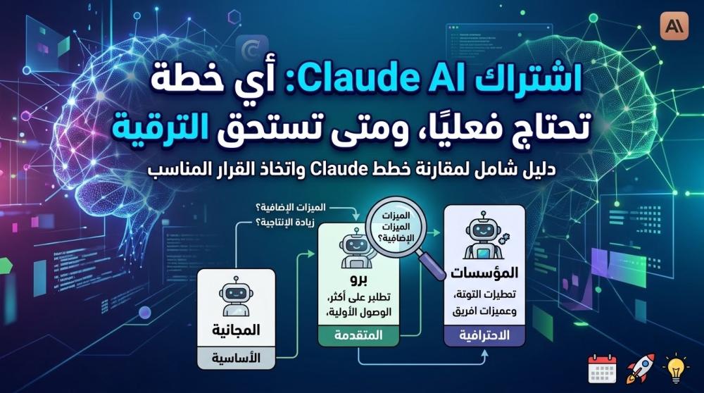 اشتراك Claude AI: أي خطة تحتاج فعليًا، ومتى تستحق الترقية