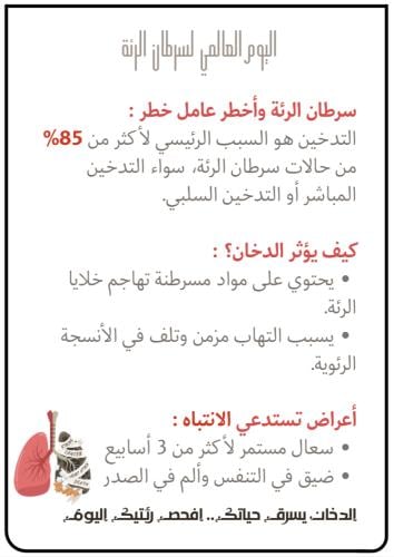 بطاقة توعية عن سرطان الرئة